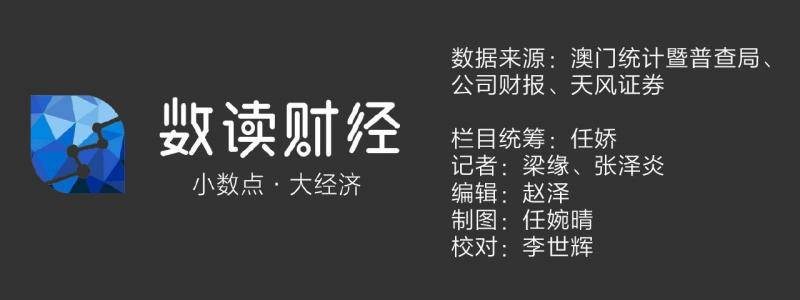 “赌王”何鸿燊传奇落幕 千亿家产纷争开局