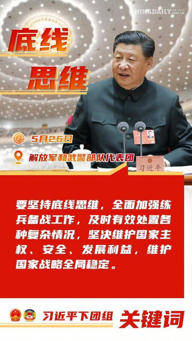 习近平下团组关键词