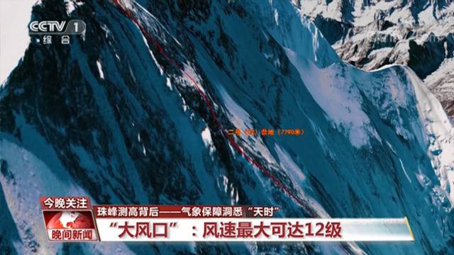 珠峰高程测量气象工作者如何洞悉“天时” ?专家解读