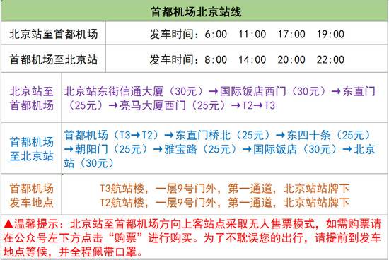 北京机场巴士：首都机场至北京南站及北京站线将恢复