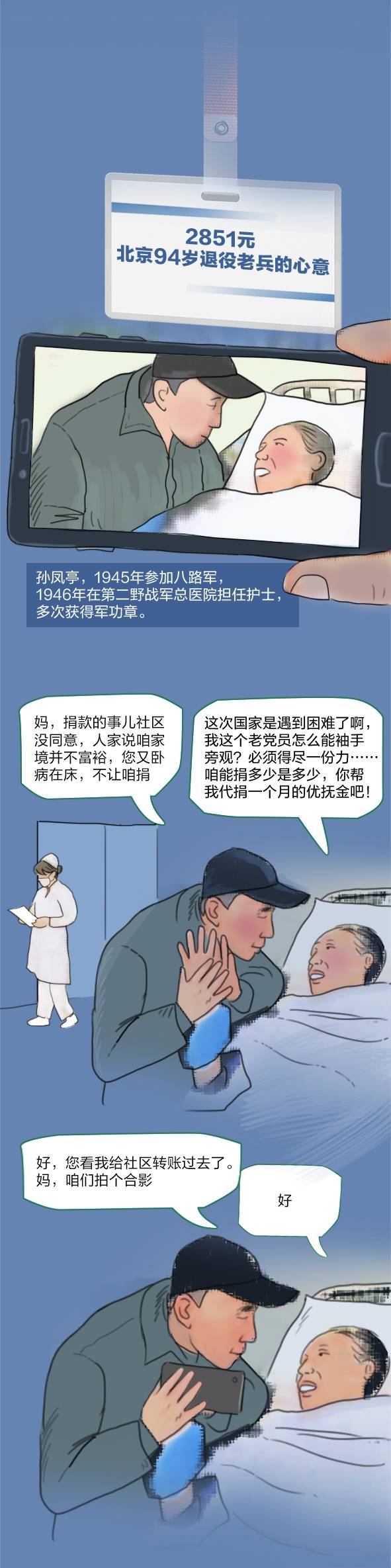 五张照片的故事——北京退役军人抗疫图鉴