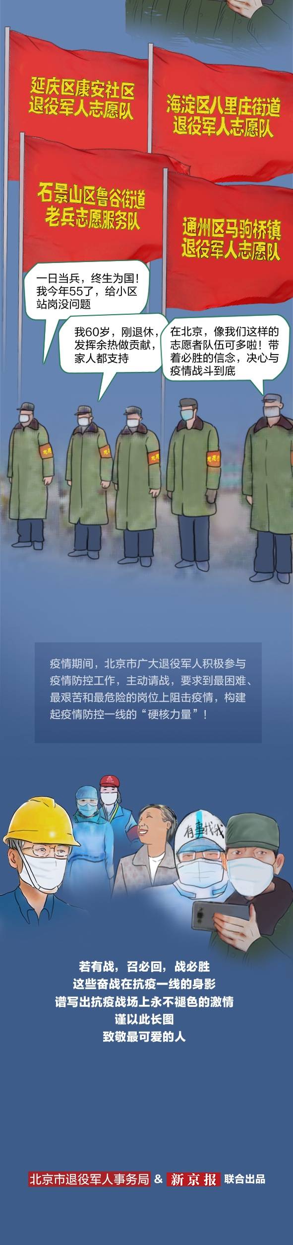 五张照片的故事——北京退役军人抗疫图鉴