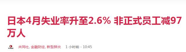 日媒：日本4月失业率升至2.6% 非正式员工减少97万人