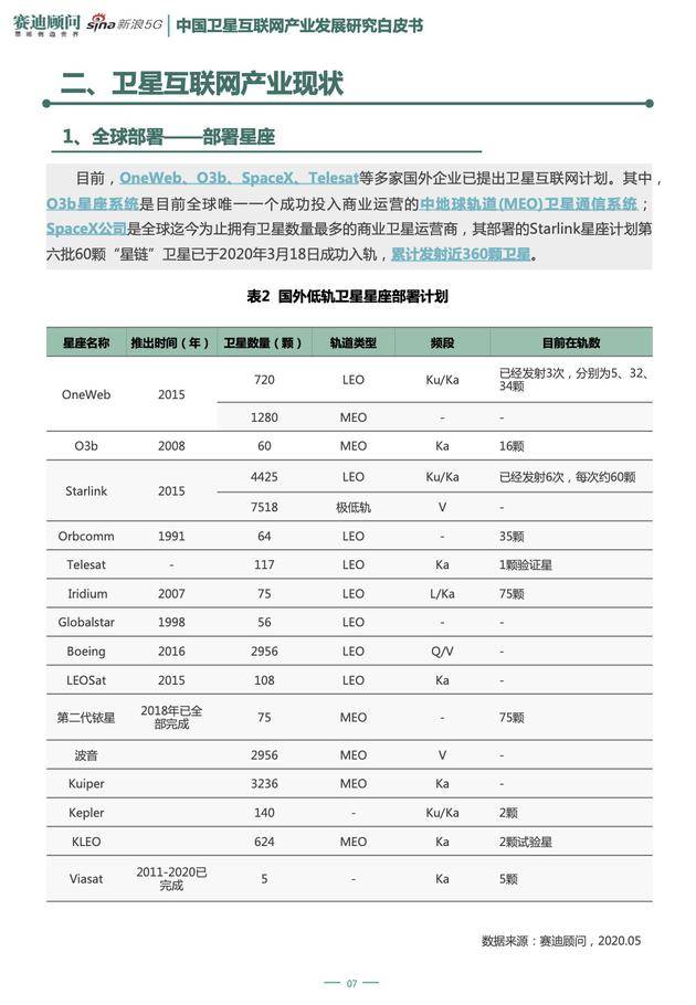 赛迪白皮书：卫星互联网可实现全球宽带无缝通信