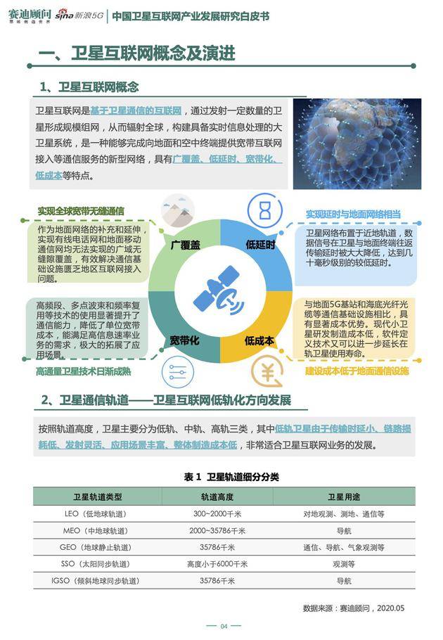 赛迪发布白皮书：十年内低轨卫星可用轨位空间将饱和