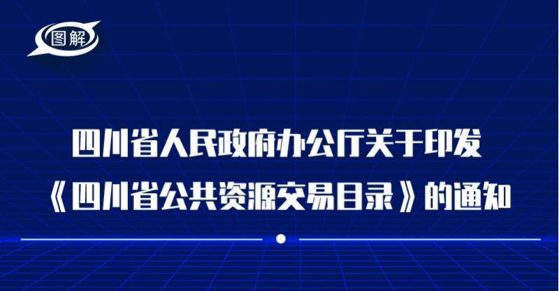 政策回顾：四川省人民政府2020年5月出台重要政策