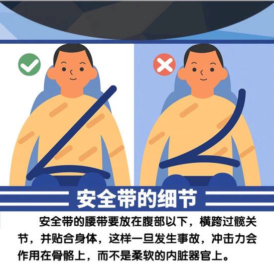 南京交警：后排乘客不系安全带将被处罚！