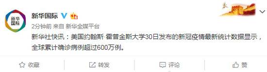 约翰斯-霍普金斯大学：全球累计新冠确诊病例超600万