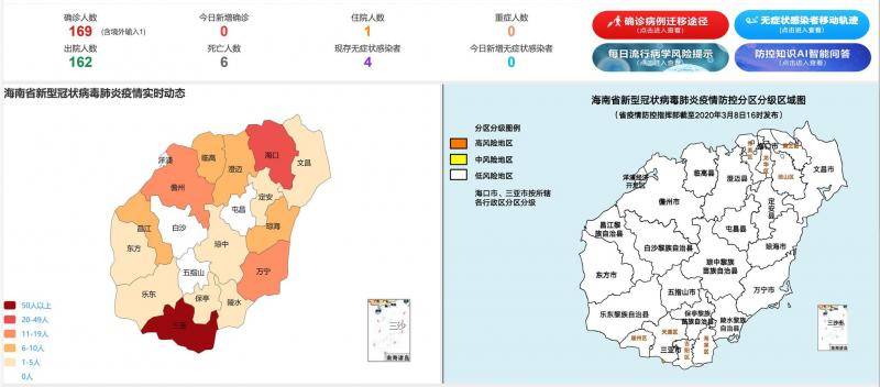 海南30日新增1例新冠肺炎无症状感染者 尚在医学观察4例