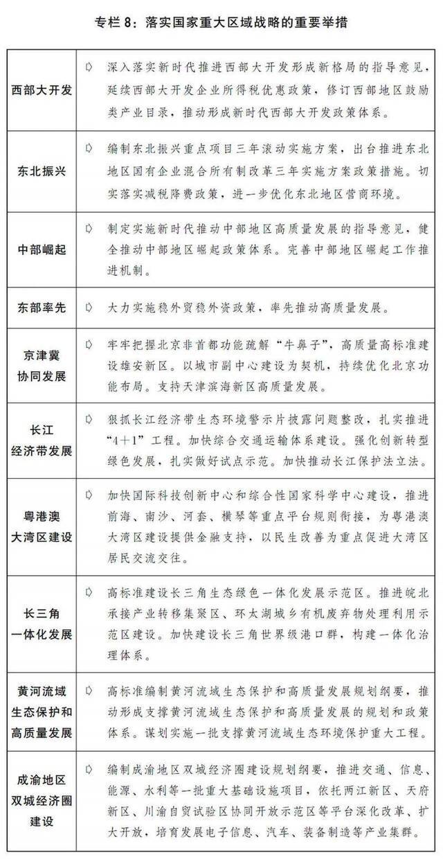 发改委将出台新基建政策：实施全国一体化大数据中心建设