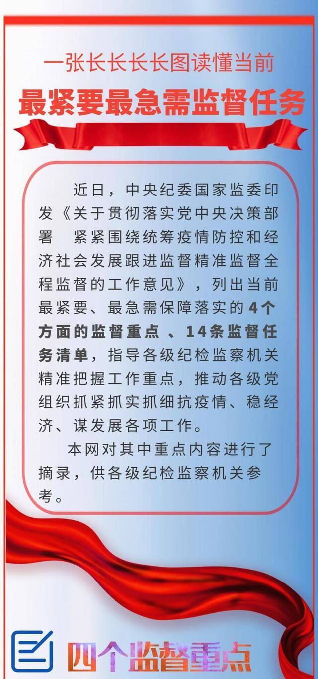 一图读懂当前最紧要最急需监督任务