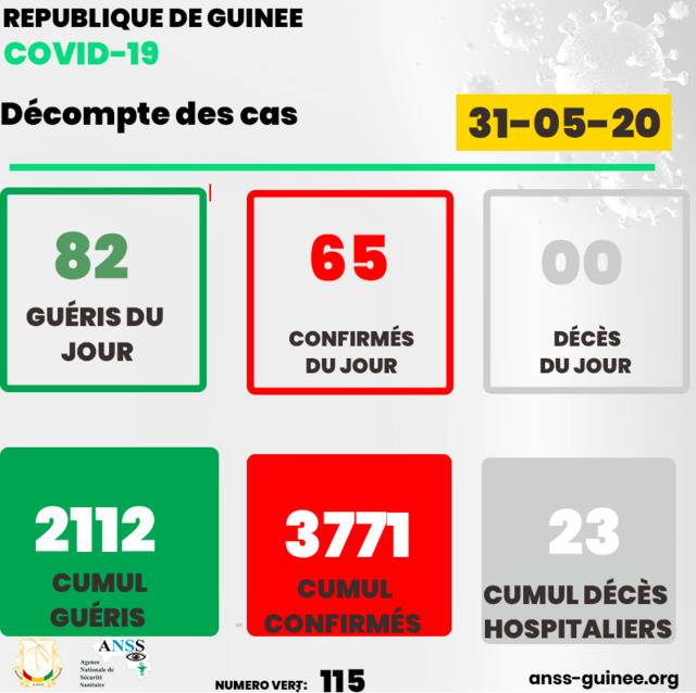 几内亚新增65例新冠肺炎确诊病例 累计确诊3771例