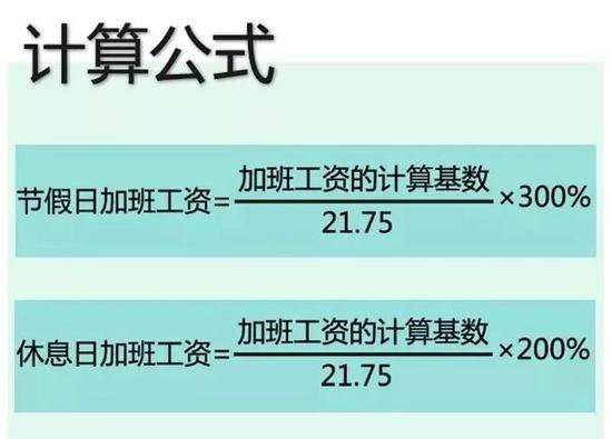 端午节放假通知来了！加班工资这样算，下半年的假期还有“惊喜”……