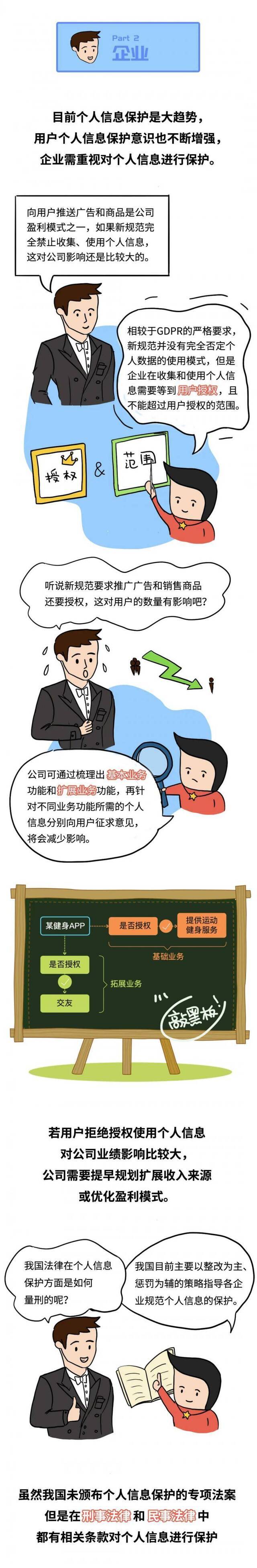 分享 怎样保护个人信息安全？这组漫画告诉您！