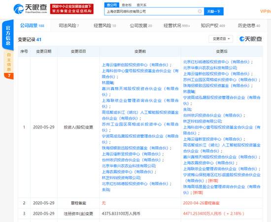 依图科技注资新增2.18% 新增投资人红杉、高瓴投资实体