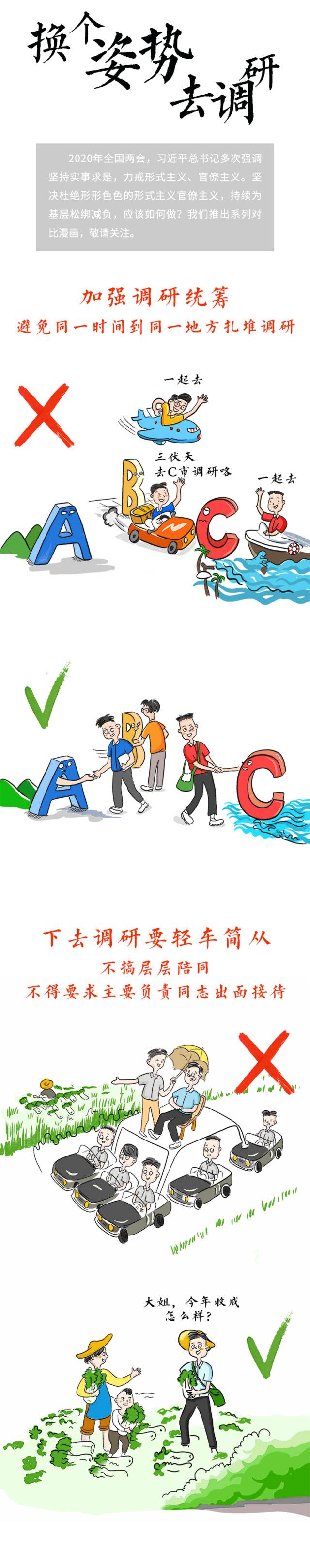 对比漫画丨换个姿势去调研