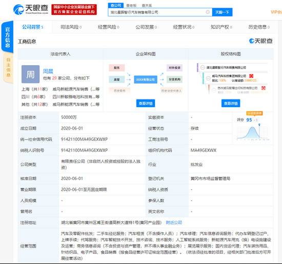 威马汽车关联公司成立新公司：注资5亿元 周晨任法人