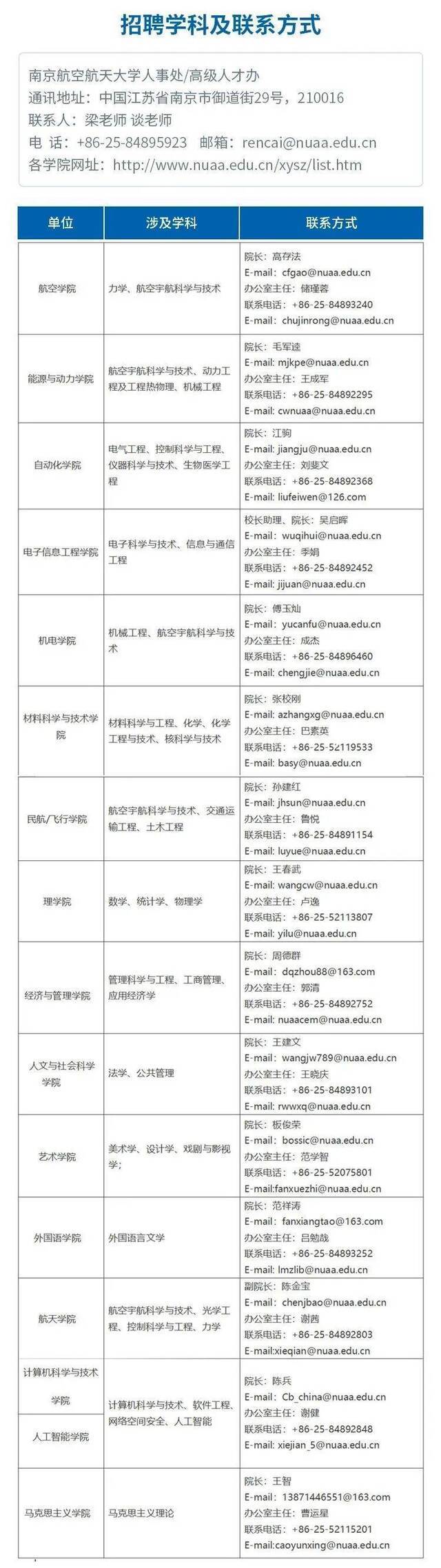 你若志在长空，南航邀你同行丨第六届“长空学者”云论坛即将开启