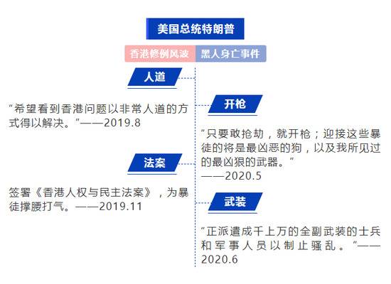 美剧现场：主角没变，台词反了！