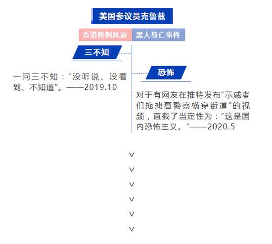 美剧现场：主角没变，台词反了！