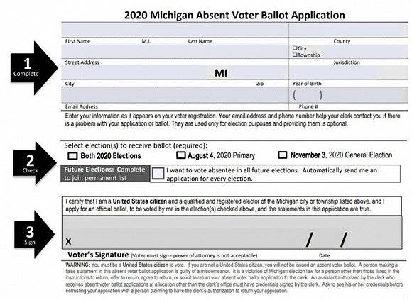 密歇根州缺席投票申请表。图片来源：密歇根州政府网