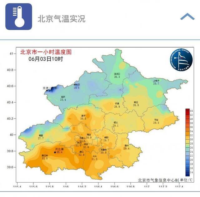 北京今日冲击今年首个高温日