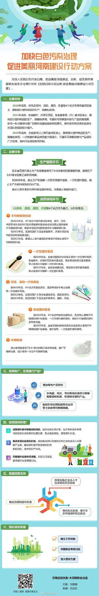 河南禁止生产销售一次性塑料制品