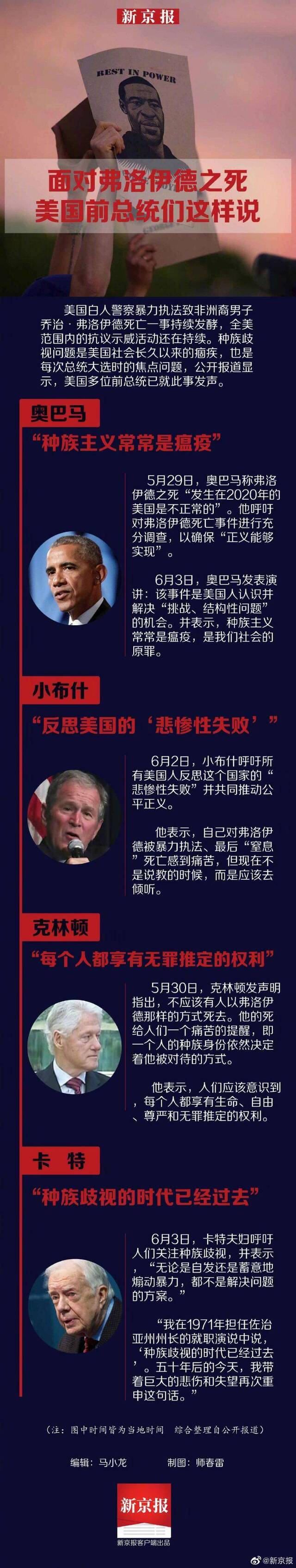 面对弗洛伊德之死，美国前总统们这样说