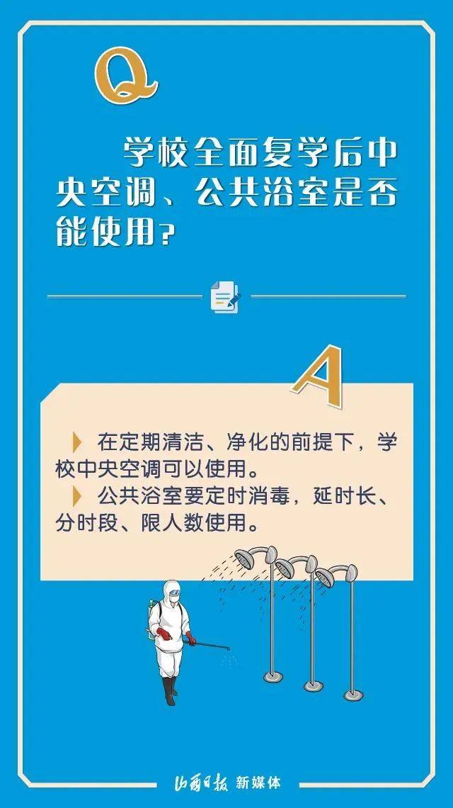 返校复学最新建议，8张海报请收好