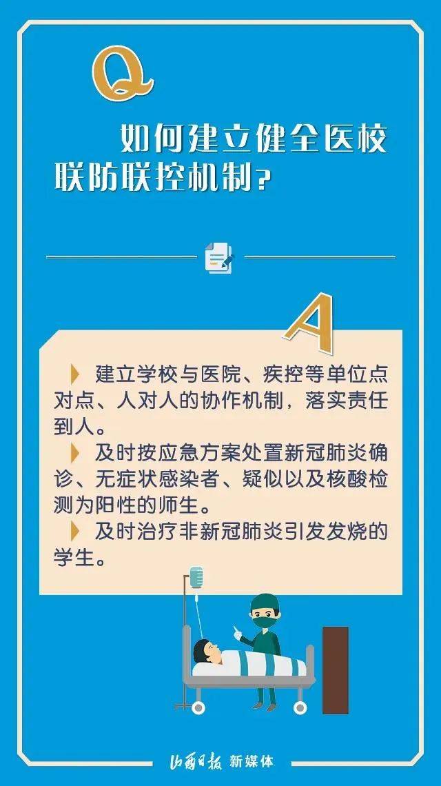 返校复学最新建议，8张海报请收好