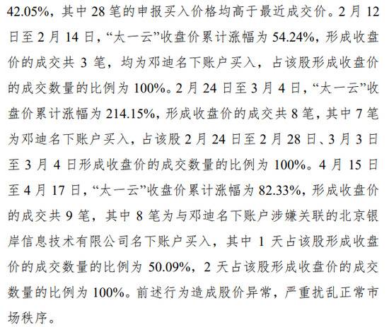 股价暴涨200%市值拉升4个亿：80后董事长自己在狂买