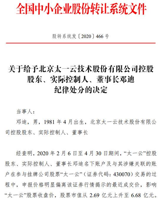 股价暴涨200%市值拉升4个亿：80后董事长自己在狂买