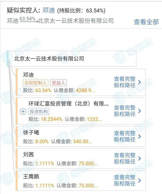 股价暴涨200%市值拉升4个亿：80后董事长自己在狂买