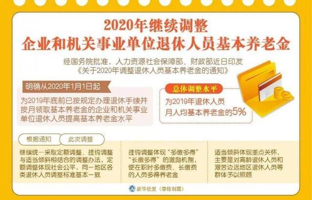 福利来了！多省份已调整 3亿人能多领钱