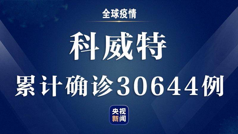 科威特新增新冠肺炎确诊病例723例 累计确诊30644例