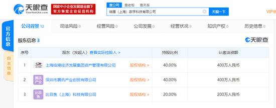 临腾(上海)数字科技公司成立 腾讯产业创投持股40%