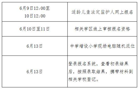 北京海淀3所名校今年新添小学部 增加280个优质学位