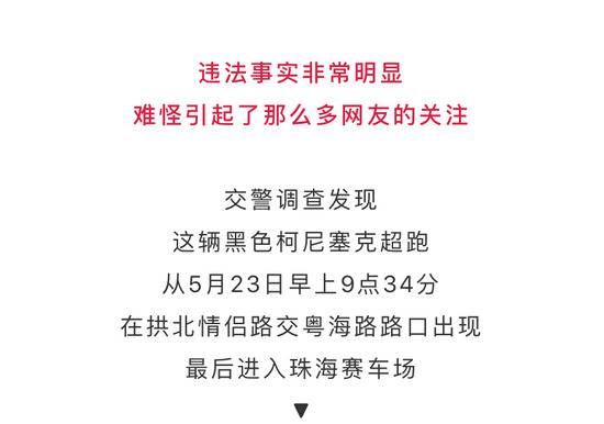 豪华超跑遮挡车牌引关注 网友纷纷留言：抓到没有？