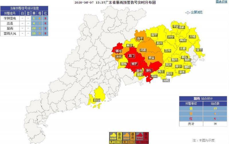 截至6月7日13时37分，广东仍有36个市县生效暴雨预警，其中有5个市县生效暴雨红色预警。图片来自广东省气象局