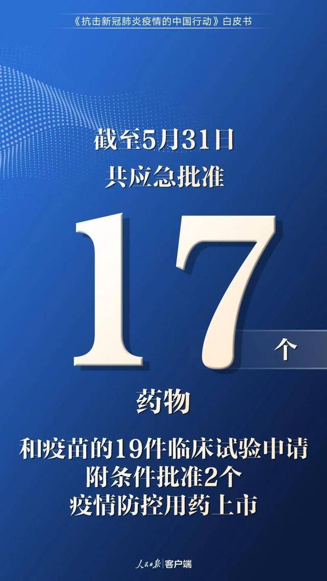 分享 中国为抗疫付出了多少？一组数字告诉你！