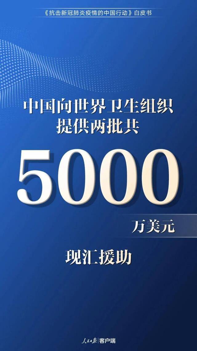 分享 中国为抗疫付出了多少？一组数字告诉你！