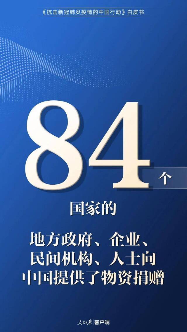 分享 中国为抗疫付出了多少？一组数字告诉你！