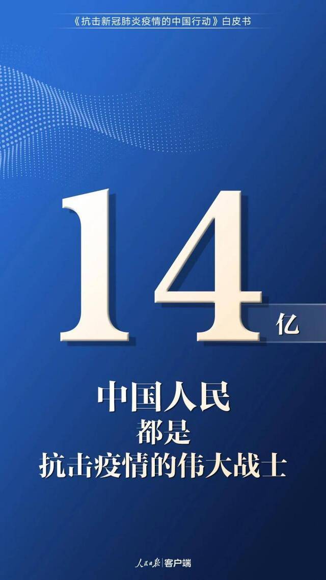 分享 中国为抗疫付出了多少？一组数字告诉你！