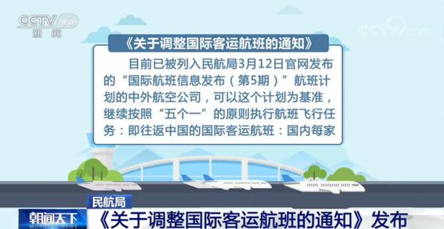 民航局发布《关于调整国际客运航班的通知》 今起实施航班奖励和熔断措施