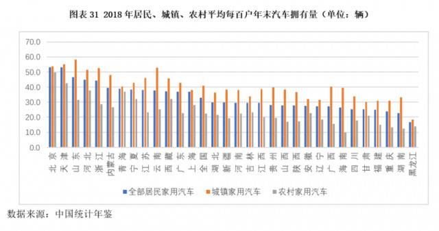 李稻葵团队谈稳民生：保障中低收入者收入 稳就业