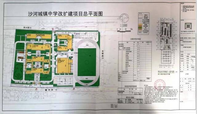 沙河城镇中学改扩建项目总平面图。图源邢台经济开发区官网