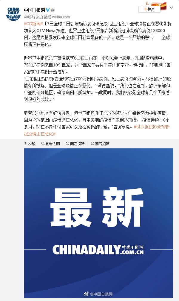 全球单日新增确诊病例破纪录 世卫:全球疫情正在恶化