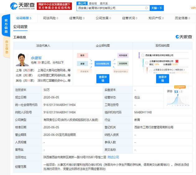 成立文创科技新公司后 喜马拉雅西安又办教育培训公司