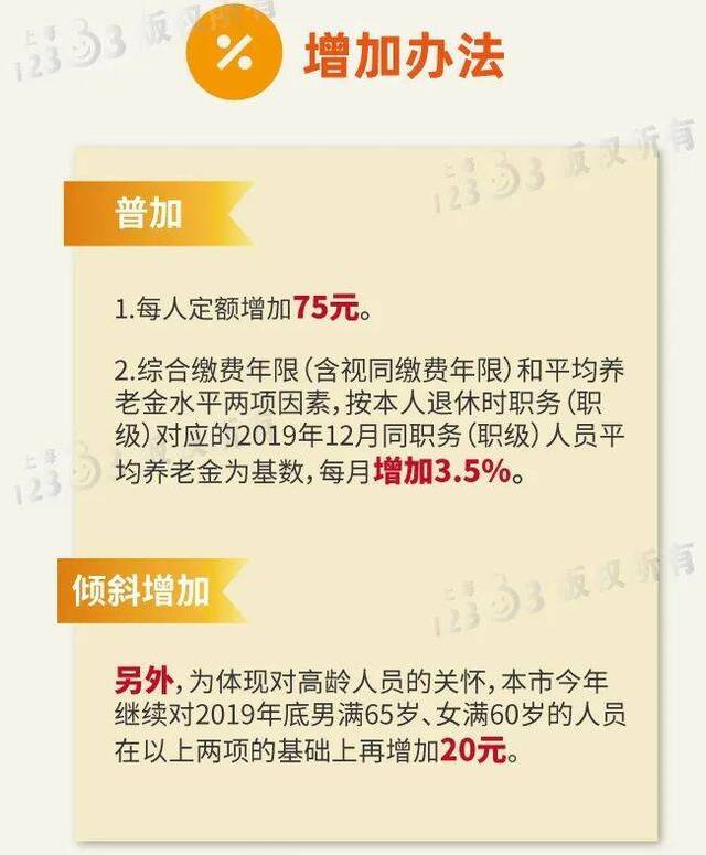 上海对机关事业单位退休人员增加养老金 6月20日发放