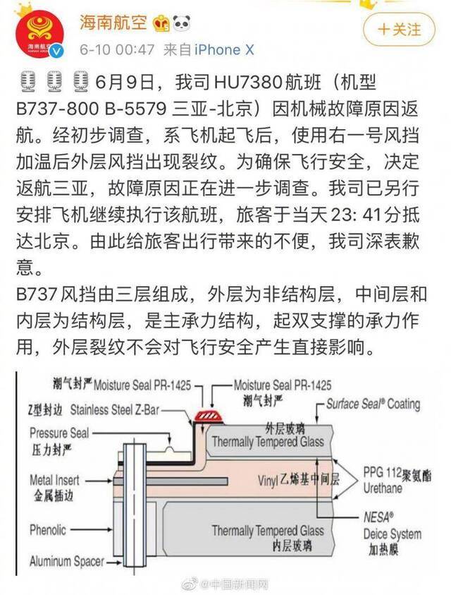 海航回应航班返航：右一号风挡加温后外层风挡现裂纹